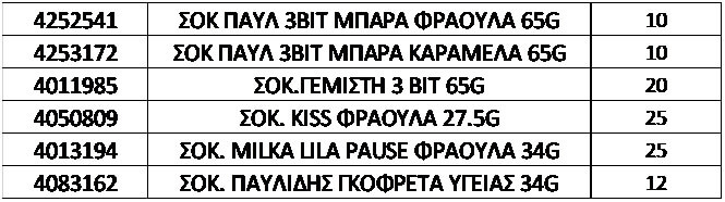 M DK 4276565